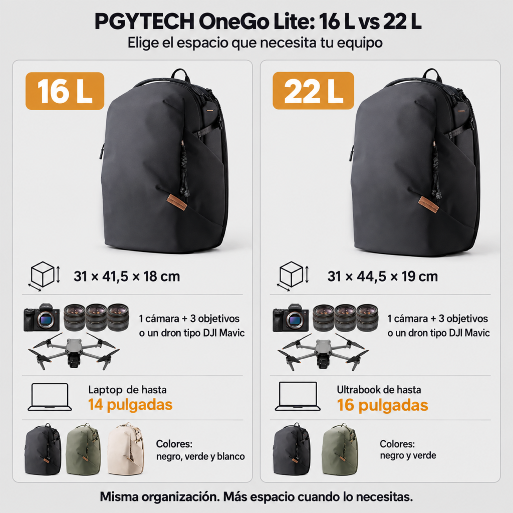 Comparativa OneGo Lite 16 vs 22 L
